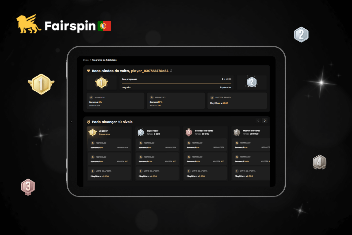 Programa de Fidelidade Fairspin Portugal: vantagens e recompensas para jogadores